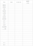 留意：此《市前期物业办事合同示范文本》由市